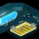 Habbo